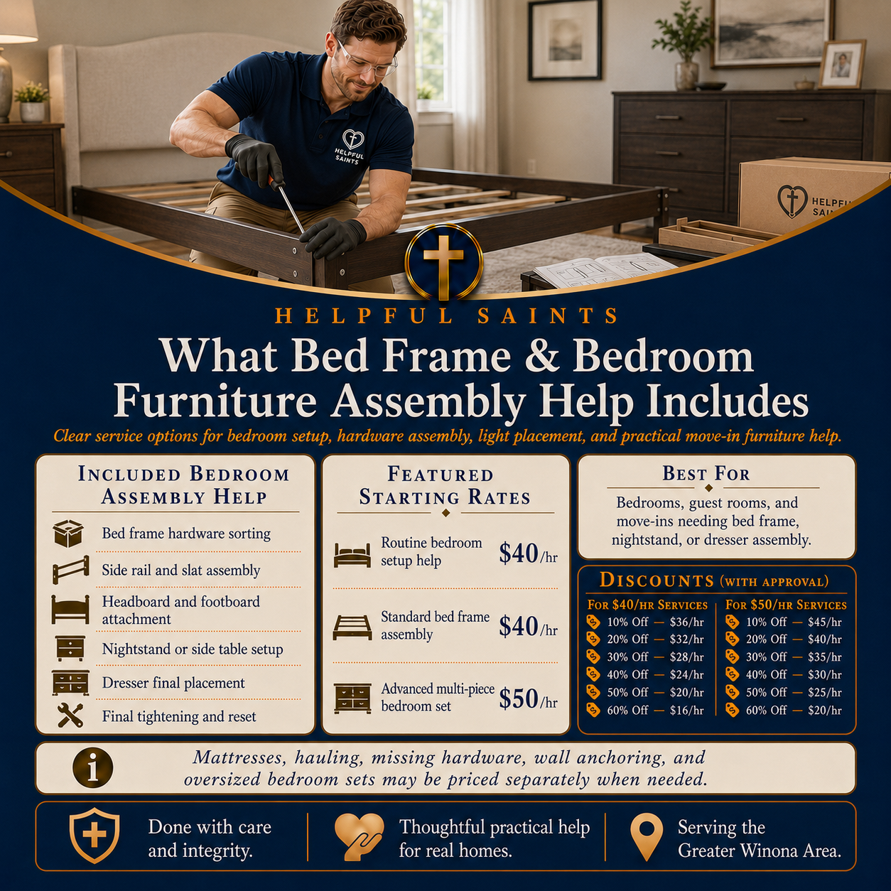 Helpful Saints Winona MN – List of Services and Price Guide – Assembly 4
