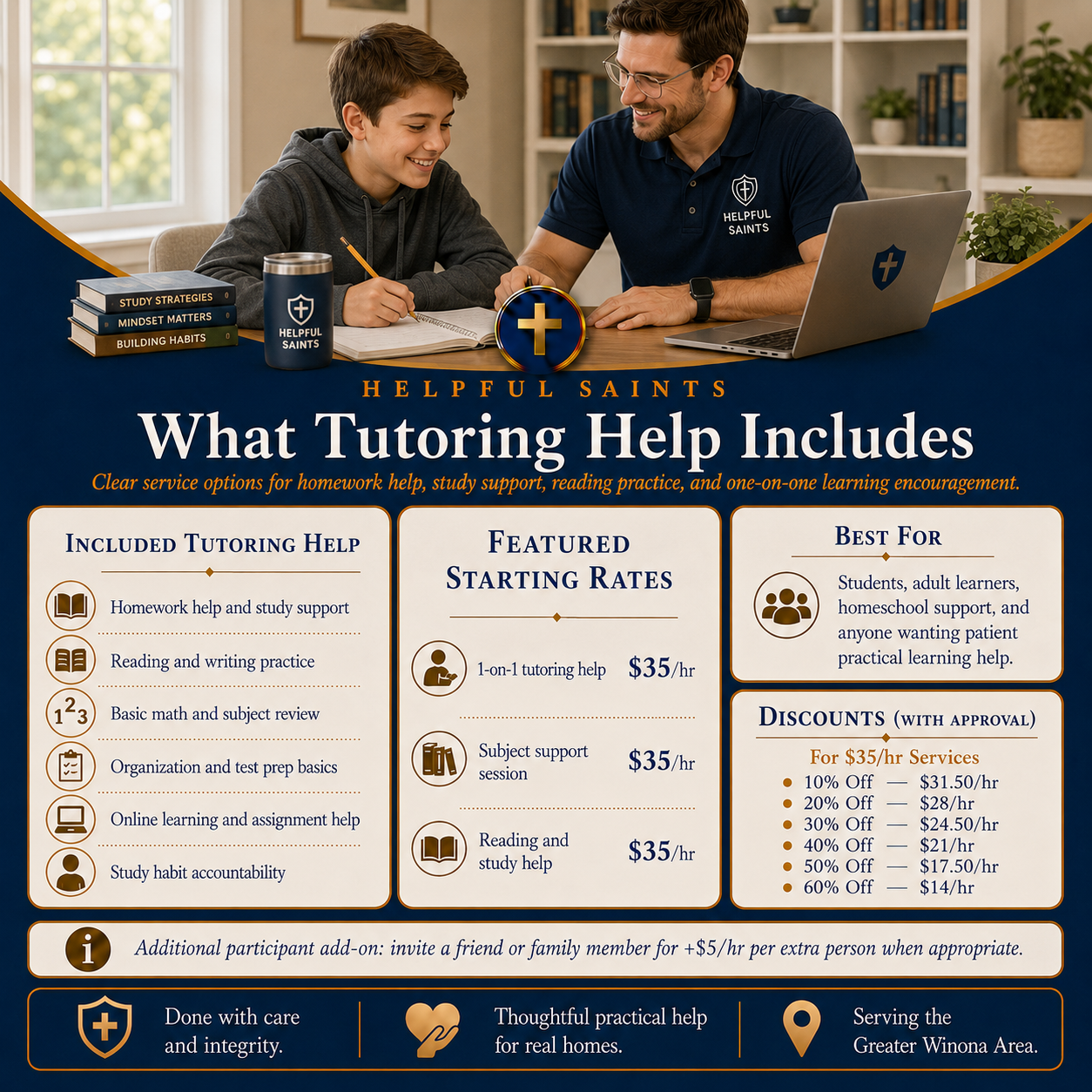 Helpful Saints Winona MN – List of Services and Price Guide – Coaching 2