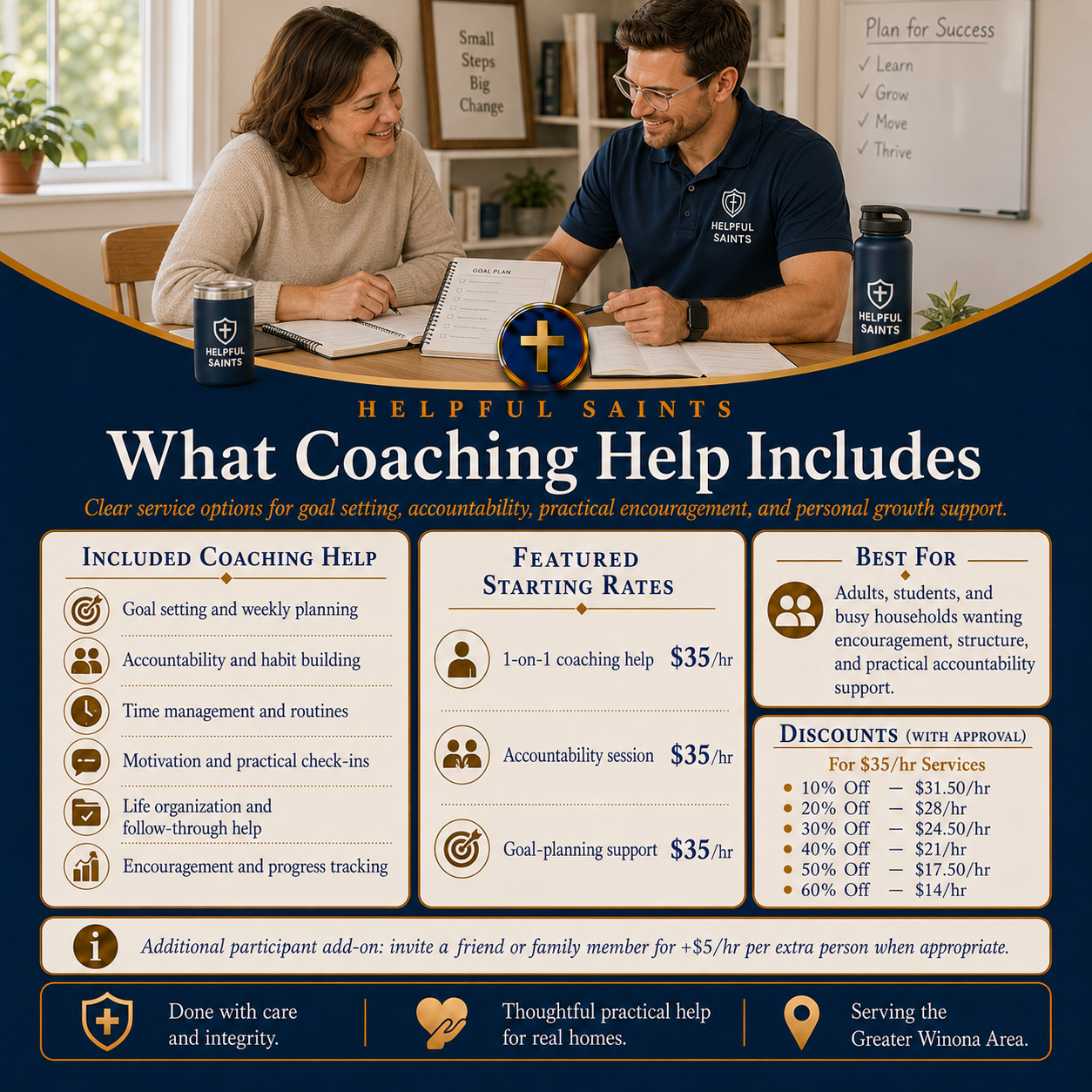 Helpful Saints Winona MN – List of Services and Price Guide – Coaching 3