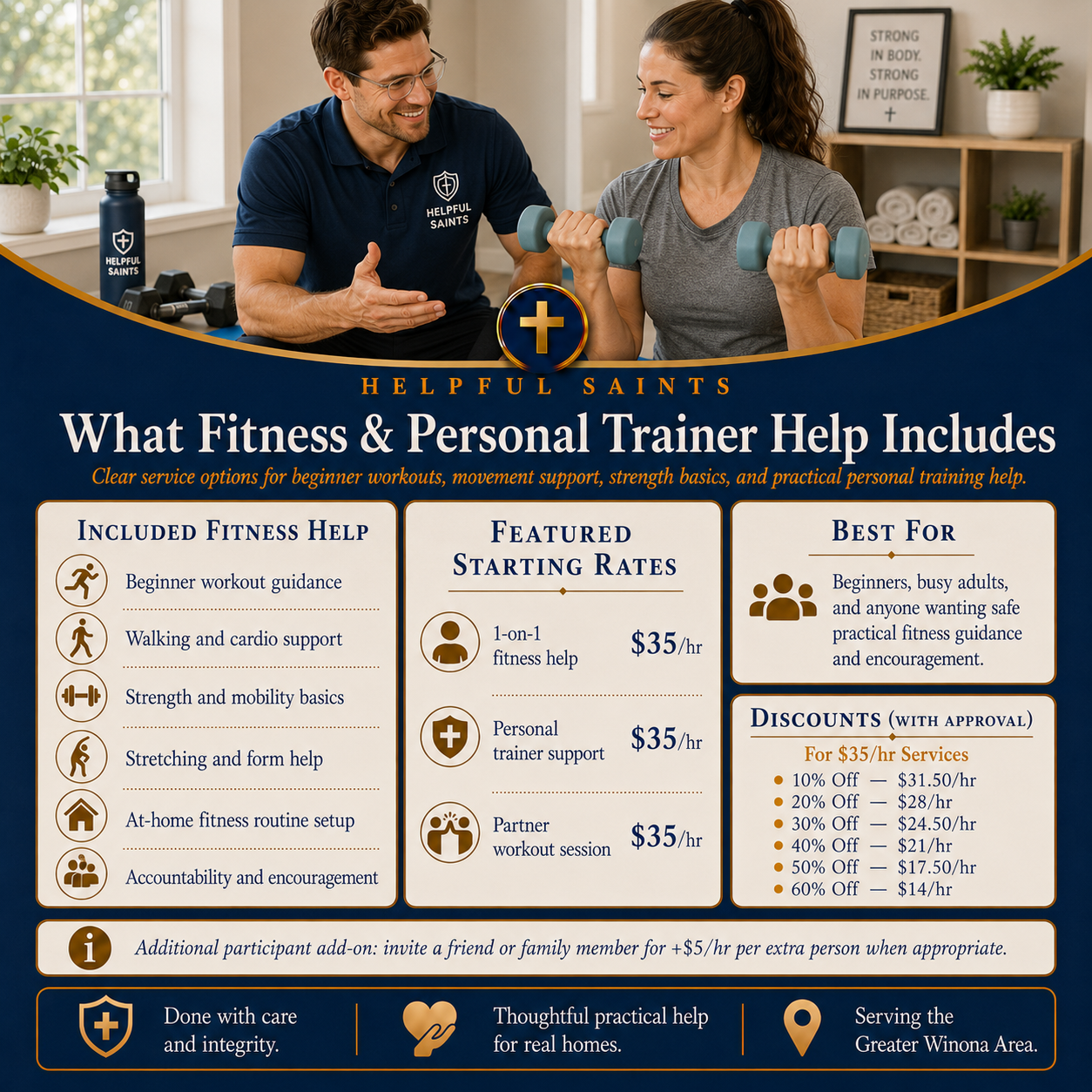 Helpful Saints Winona MN – List of Services and Price Guide – Coaching 4