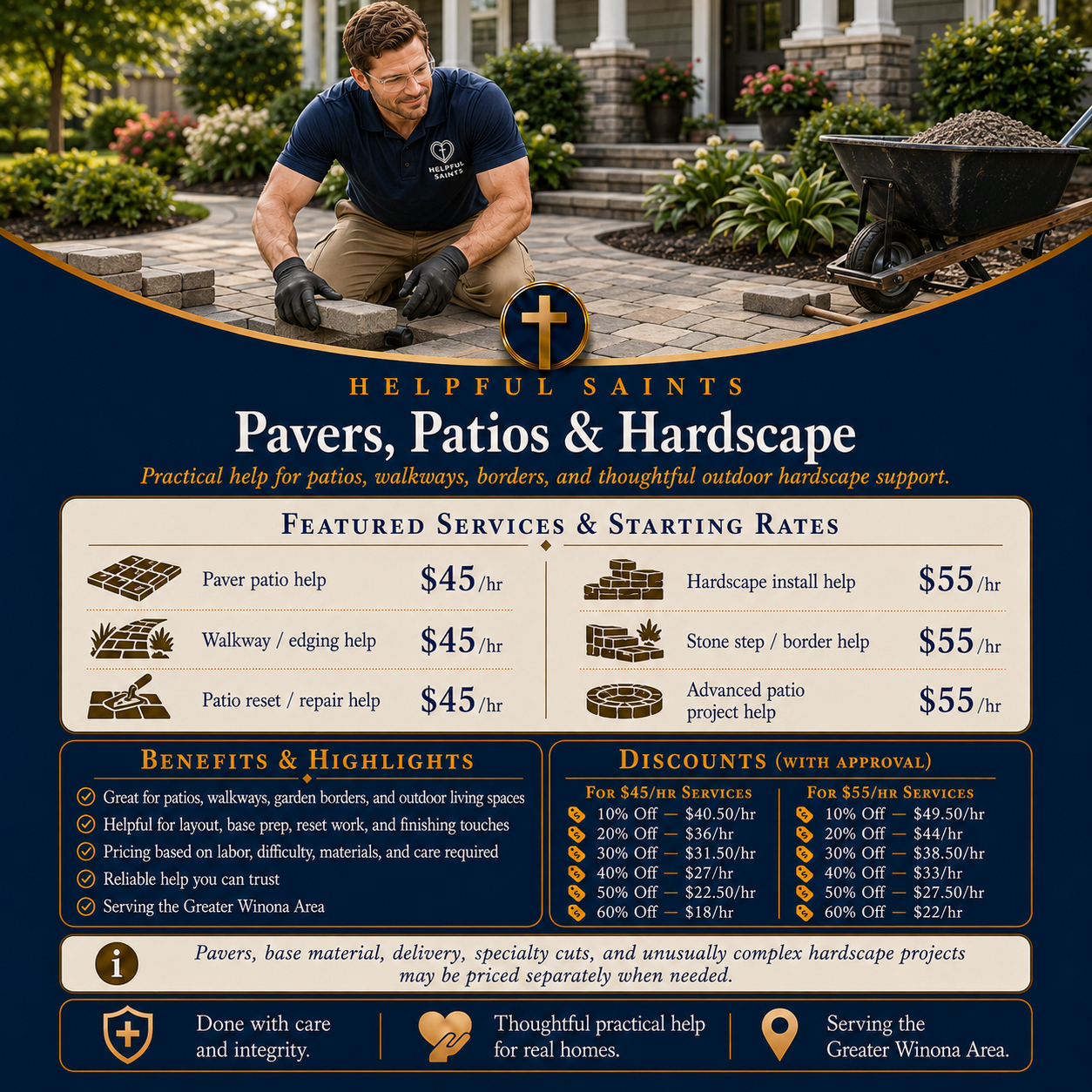Helpful Saints Winona MN – List of Services and Price Guide – Hardscape 1