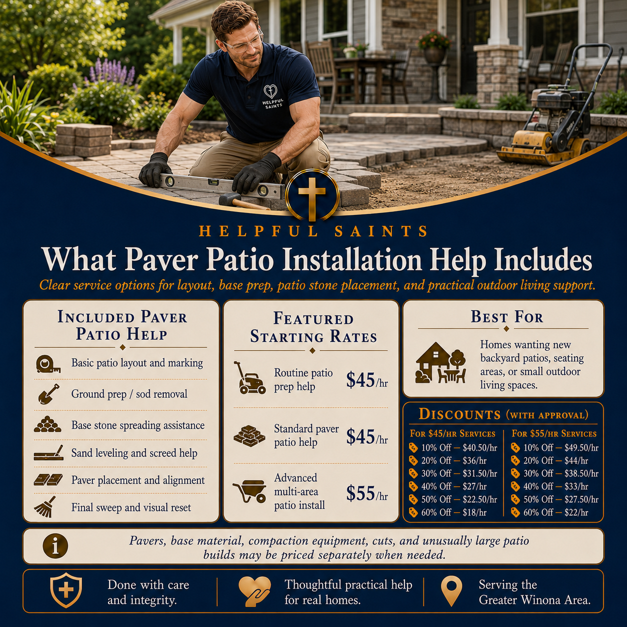 Helpful Saints Winona MN – List of Services and Price Guide – Hardscape 2