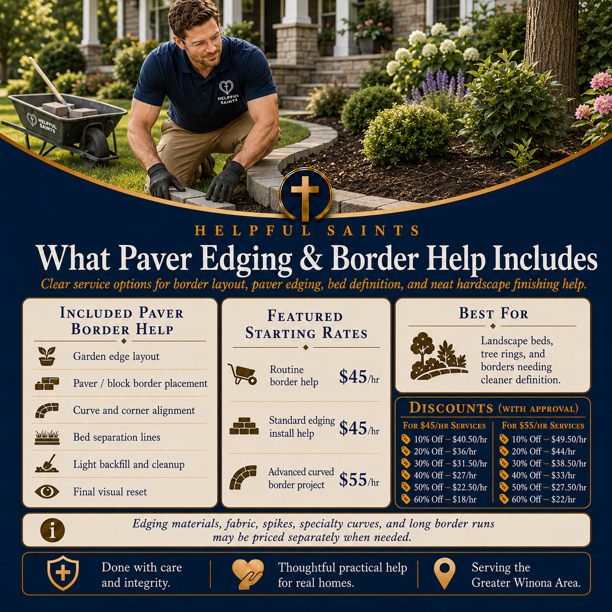 Helpful Saints Winona MN – List of Services and Price Guide – Hardscape 3
