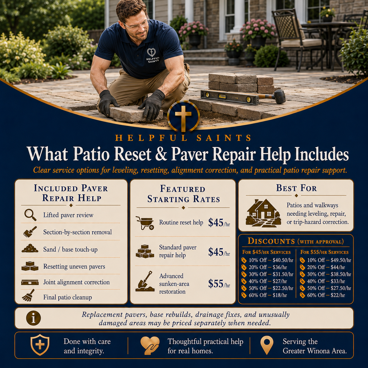 Helpful Saints Winona MN – List of Services and Price Guide – Hardscape 5