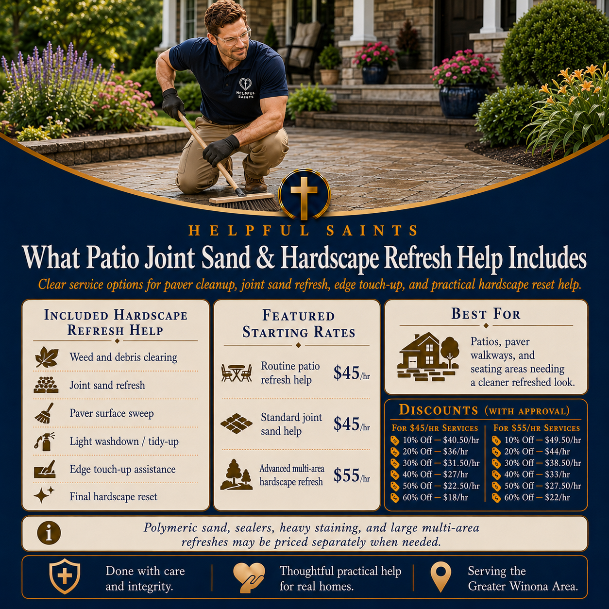 Helpful Saints Winona MN – List of Services and Price Guide – Hardscape 6