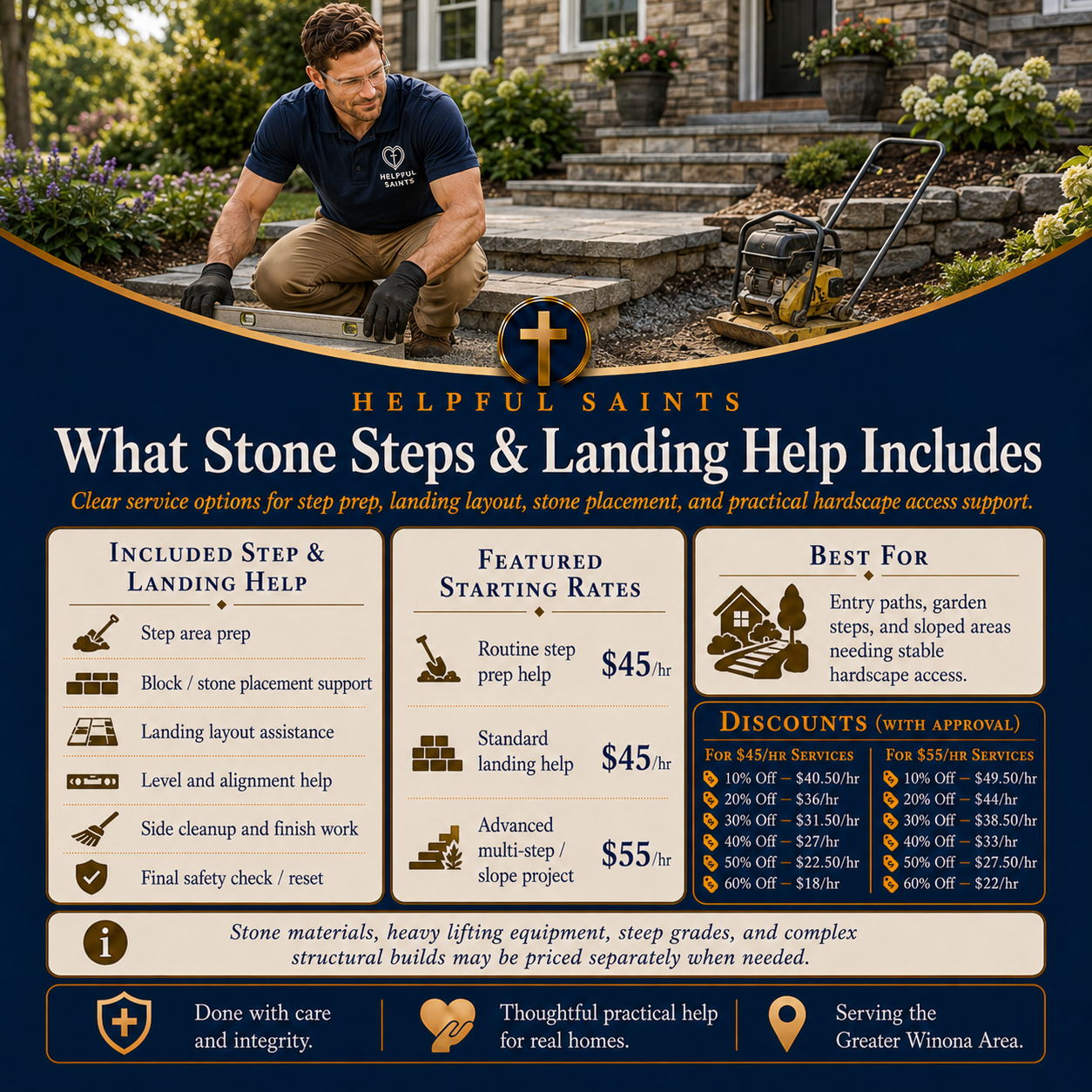 Helpful Saints Winona MN – List of Services and Price Guide – Hardscape 8