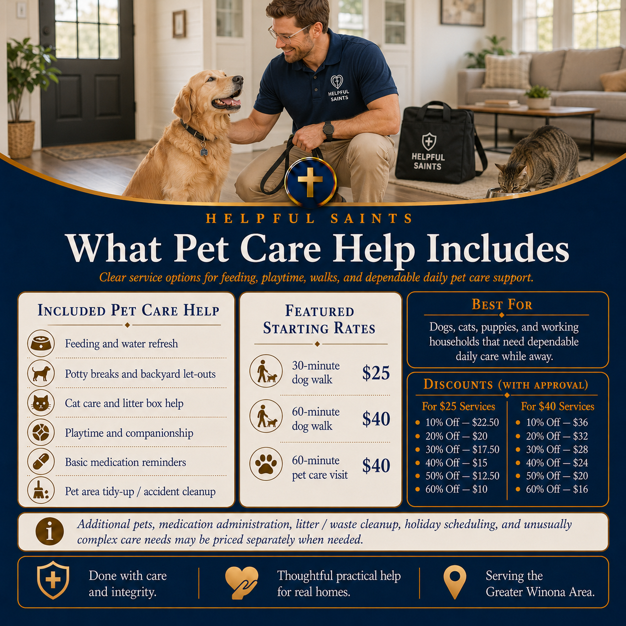Helpful Saints Winona MN – List of Services and Price Guide – House Sitting 2