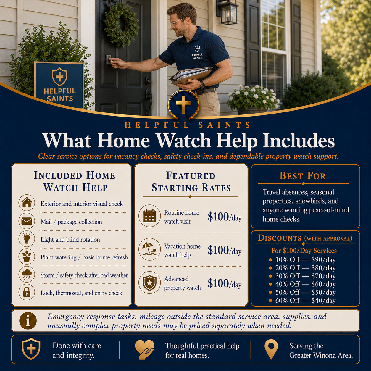 Helpful Saints Winona MN – List of Services and Price Guide – House Sitting 4