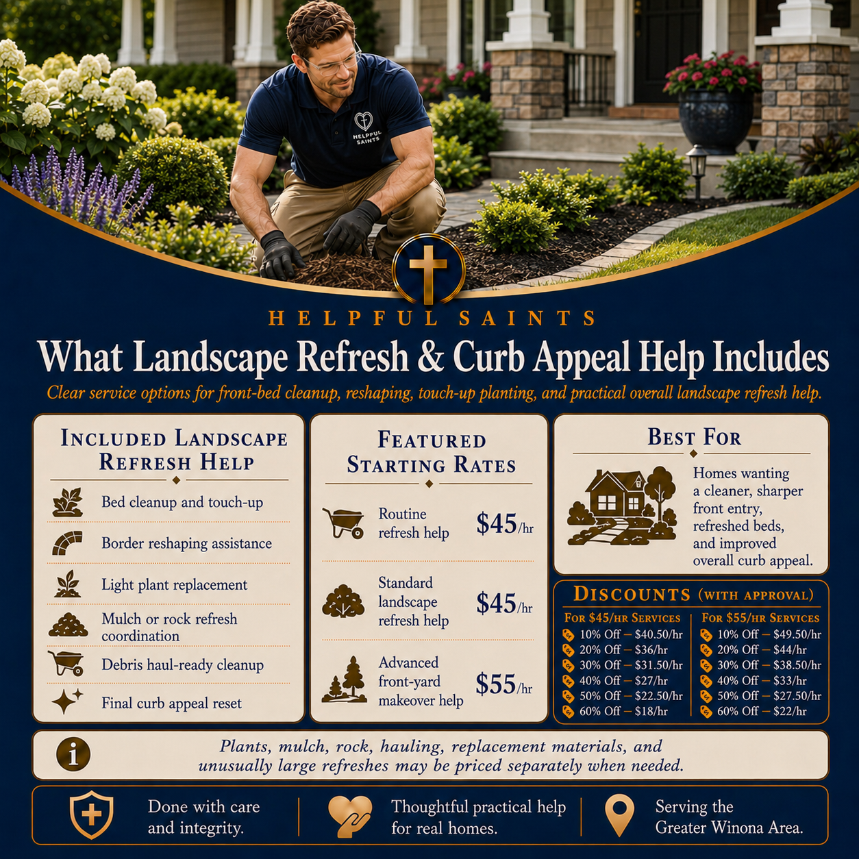 Helpful Saints Winona MN – List of Services and Price Guide – Landscaping 2