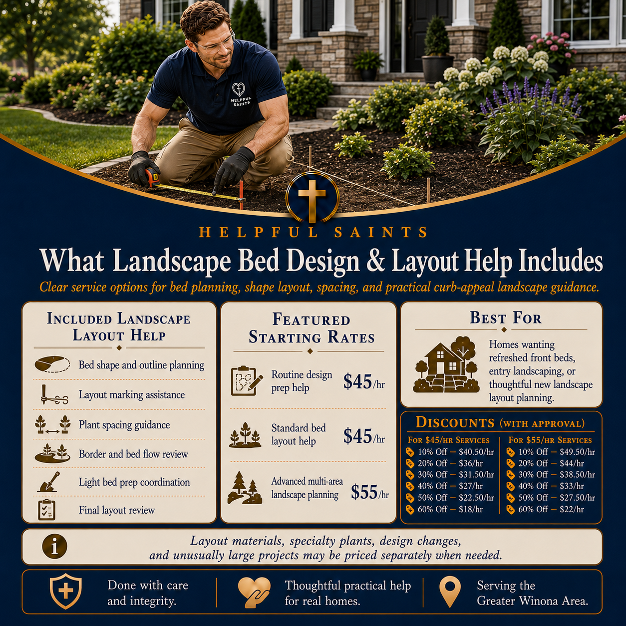 Helpful Saints Winona MN – List of Services and Price Guide – Landscaping 3