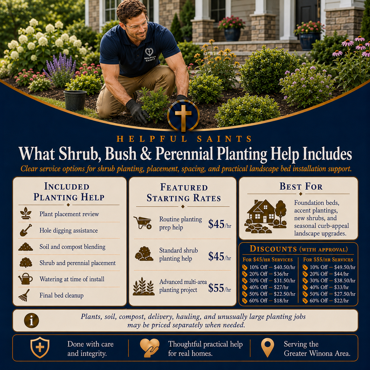Helpful Saints Winona MN – List of Services and Price Guide – Landscaping 6