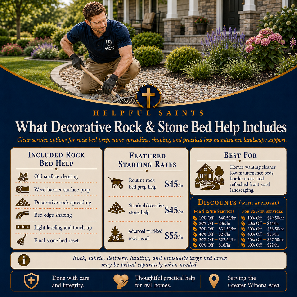 Helpful Saints Winona MN – List of Services and Price Guide – Landscaping 7