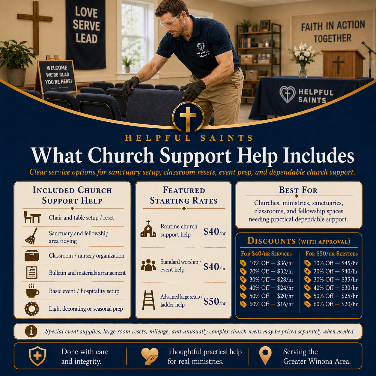 Helpful Saints Winona MN – List of Services and Price Guide – Ministry 2