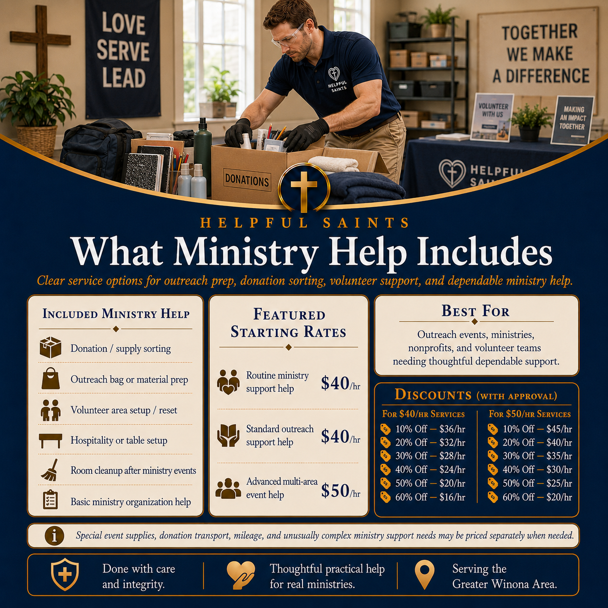 Helpful Saints Winona MN – List of Services and Price Guide – Ministry 4