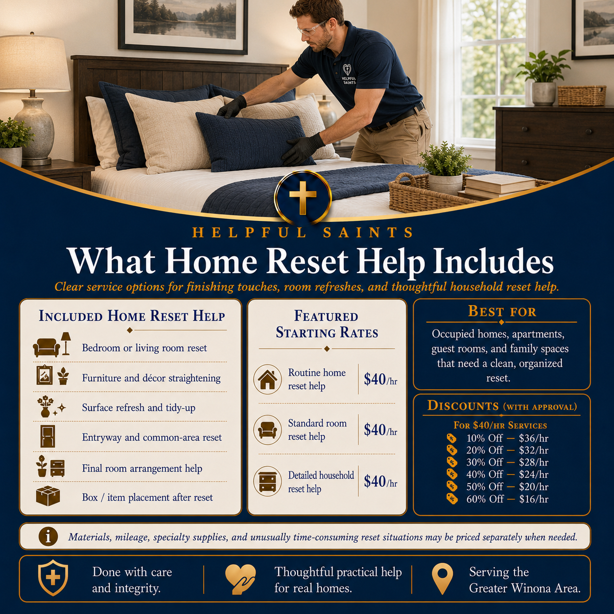 Helpful Saints Winona MN – List of Services and Price Guide – Organizing 4