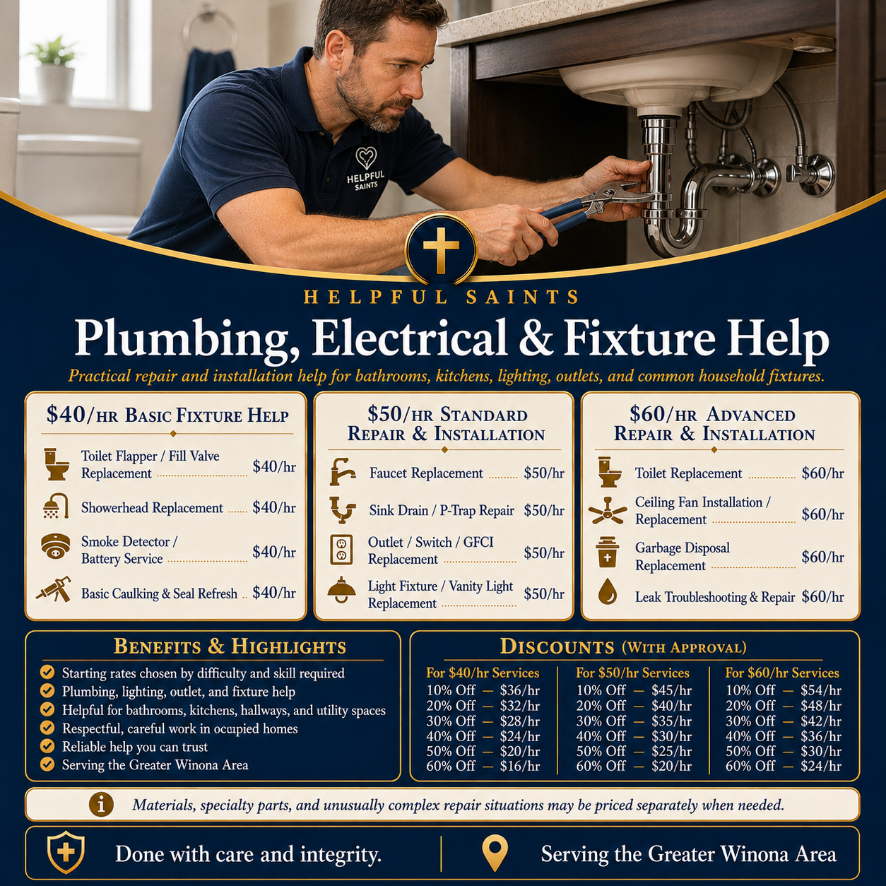 Helpful Saints Winona MN – List of Services and Price Guide – Plumbing 1
