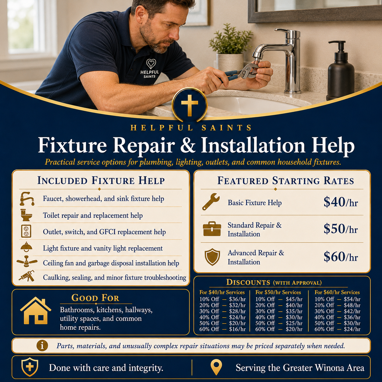 Helpful Saints Winona MN – List of Services and Price Guide – Plumbing 7