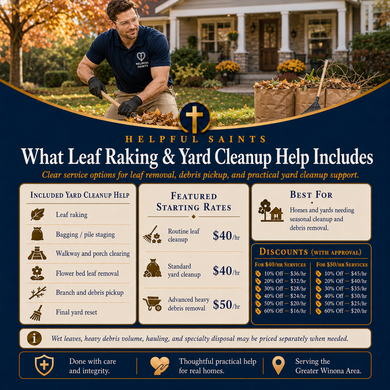 Helpful Saints Winona MN – List of Services and Price Guide – Yard Work 4