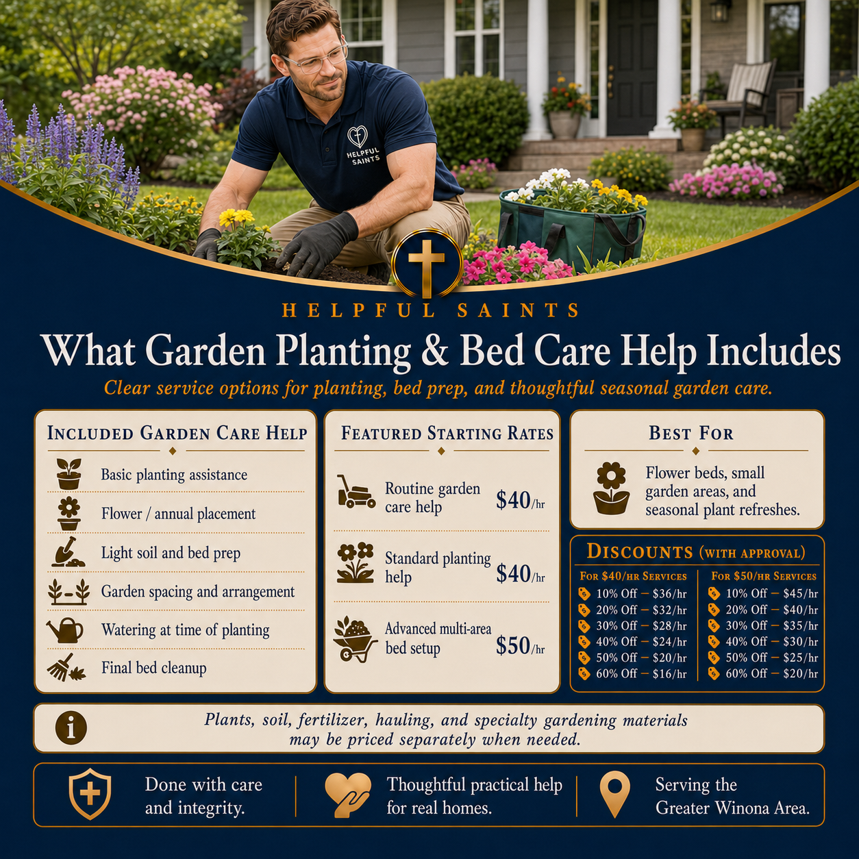 Helpful Saints Winona MN – List of Services and Price Guide – Yard Work qq 1