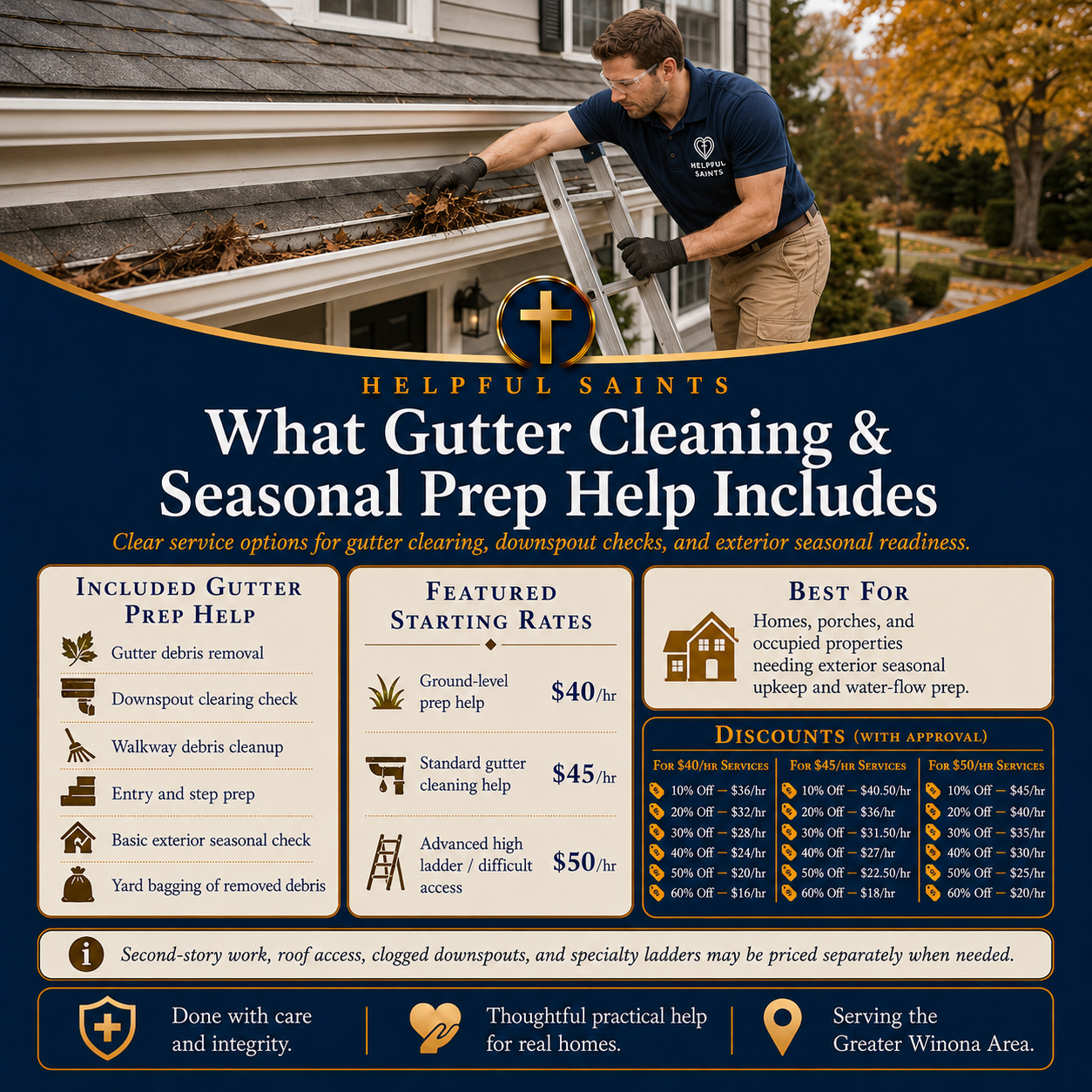 Helpful Saints Winona MN – List of Services and Price Guide – file 000000005bf871f796d5c8c10c288cff