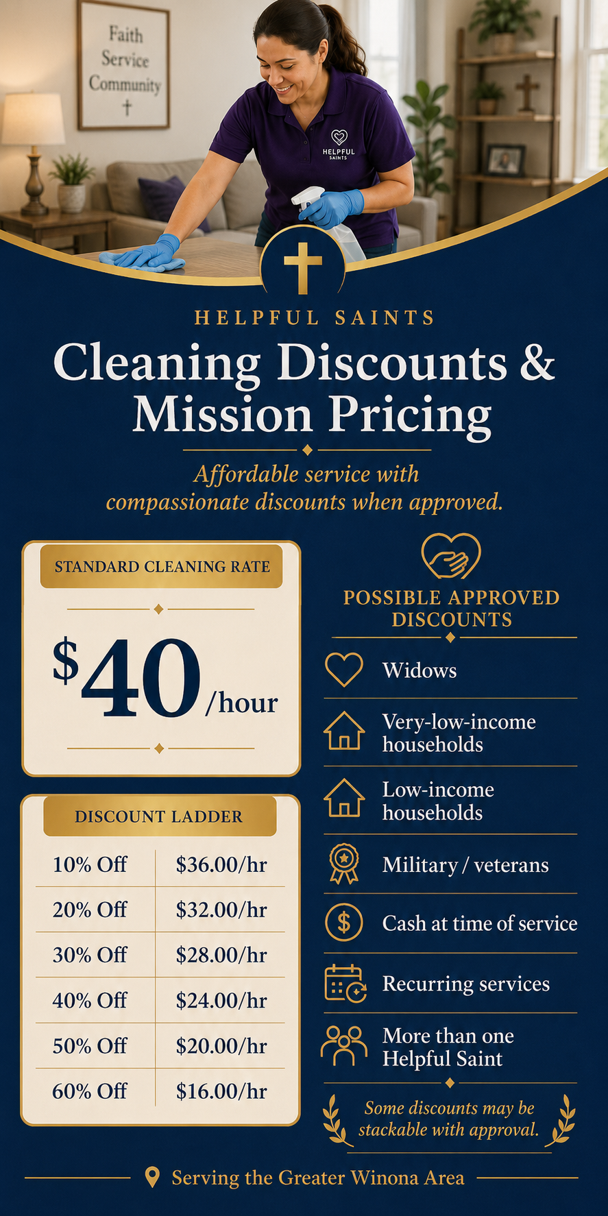 Helpful Saints Winona MN – List of Services and Price Guide – file 00000000662471f5bebc93ba877d7277