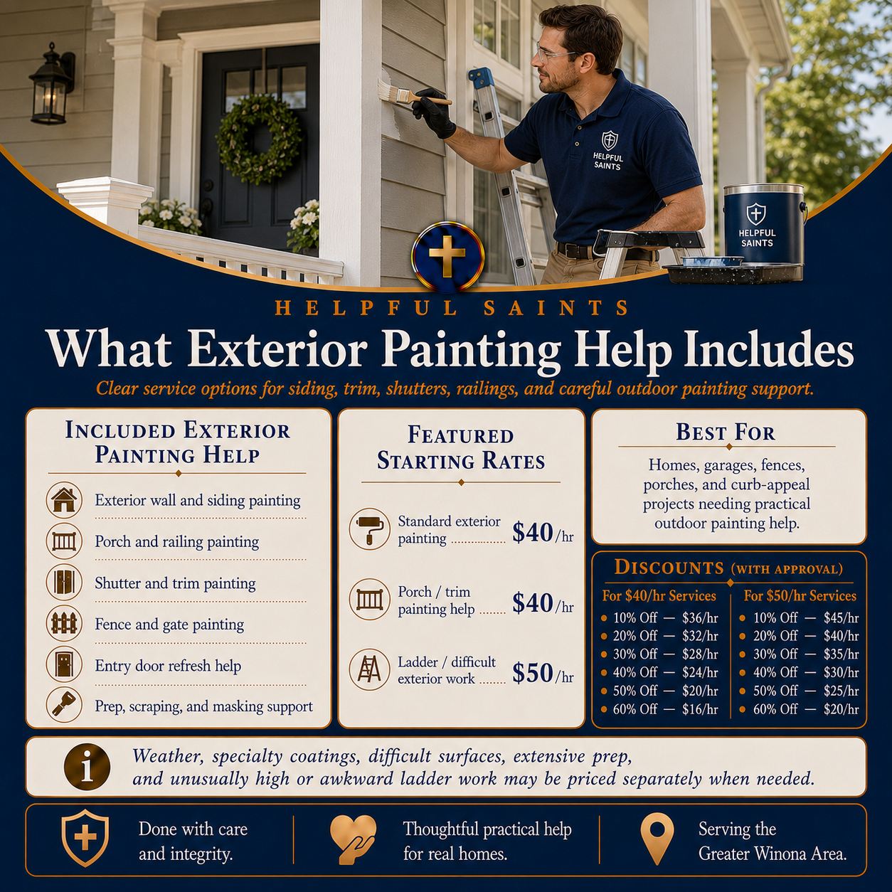 Helpful Saints Winona MN – List of Services and Price Guide – file 000000008334720ca8a849e2d1ca8e65