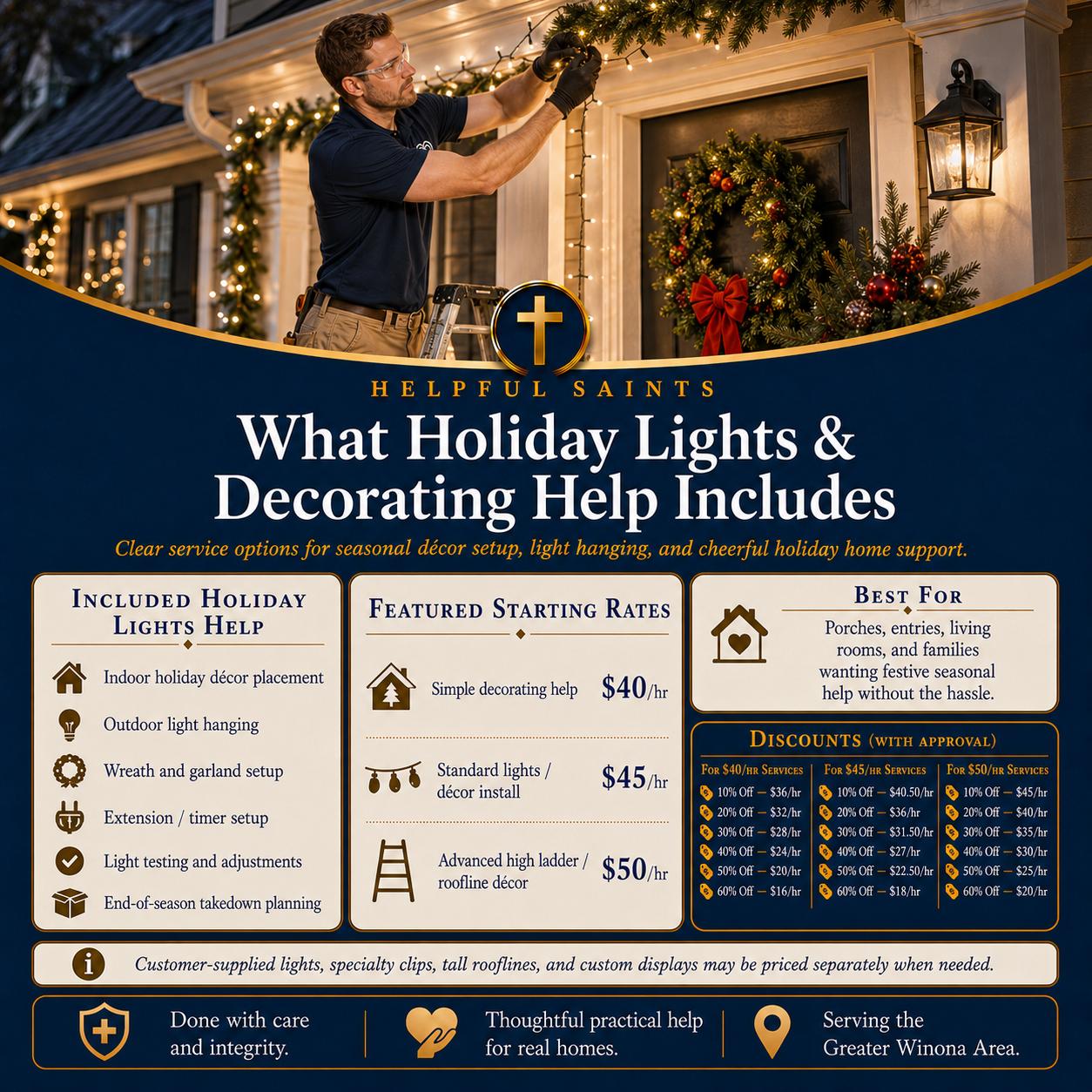 Helpful Saints Winona MN – List of Services and Price Guide – file 00000000b70871f59ae8fb682b360753