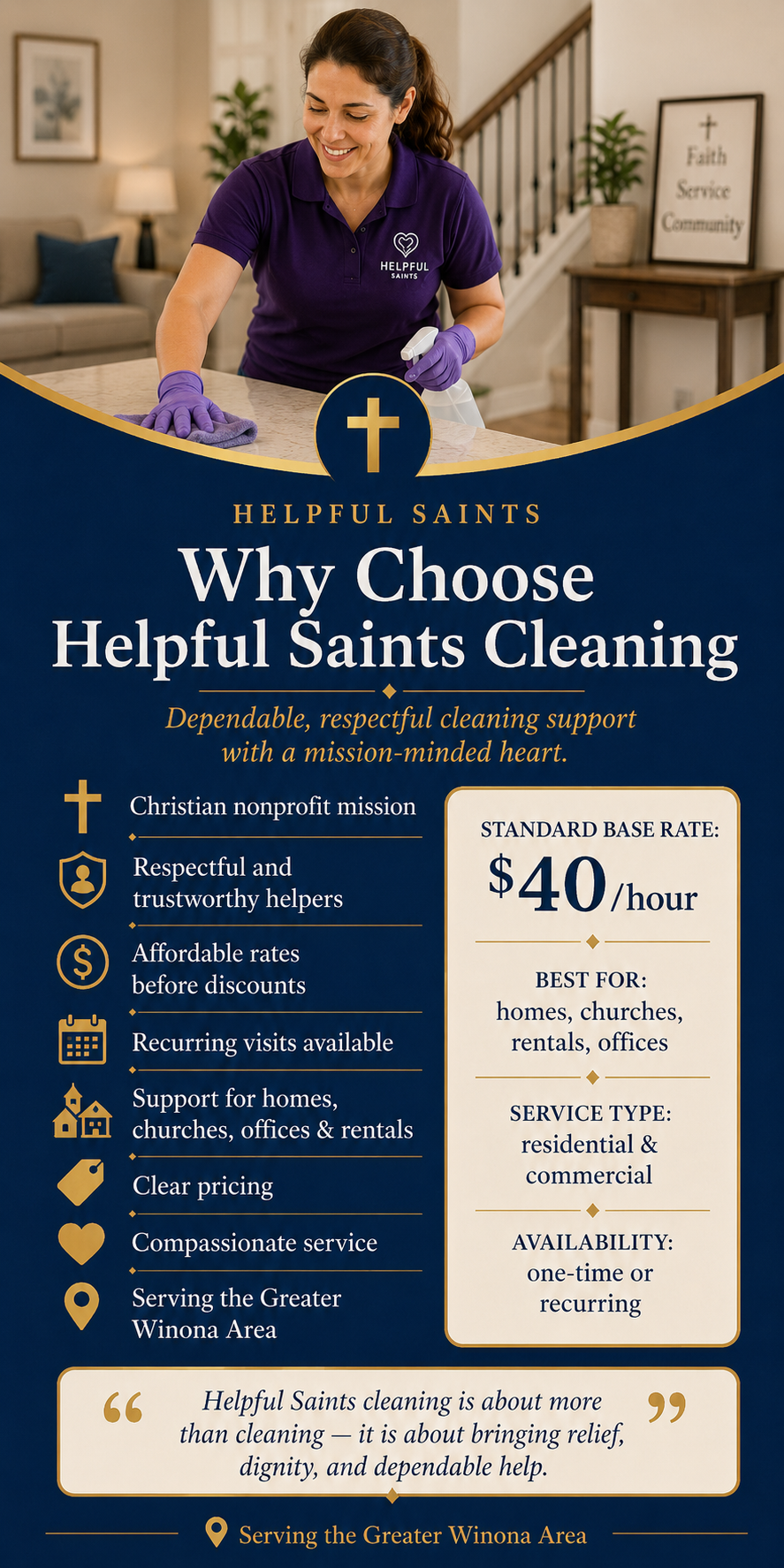 Helpful Saints Winona MN – List of Services and Price Guide – file 00000000cf14722f97d5dceded2908e4