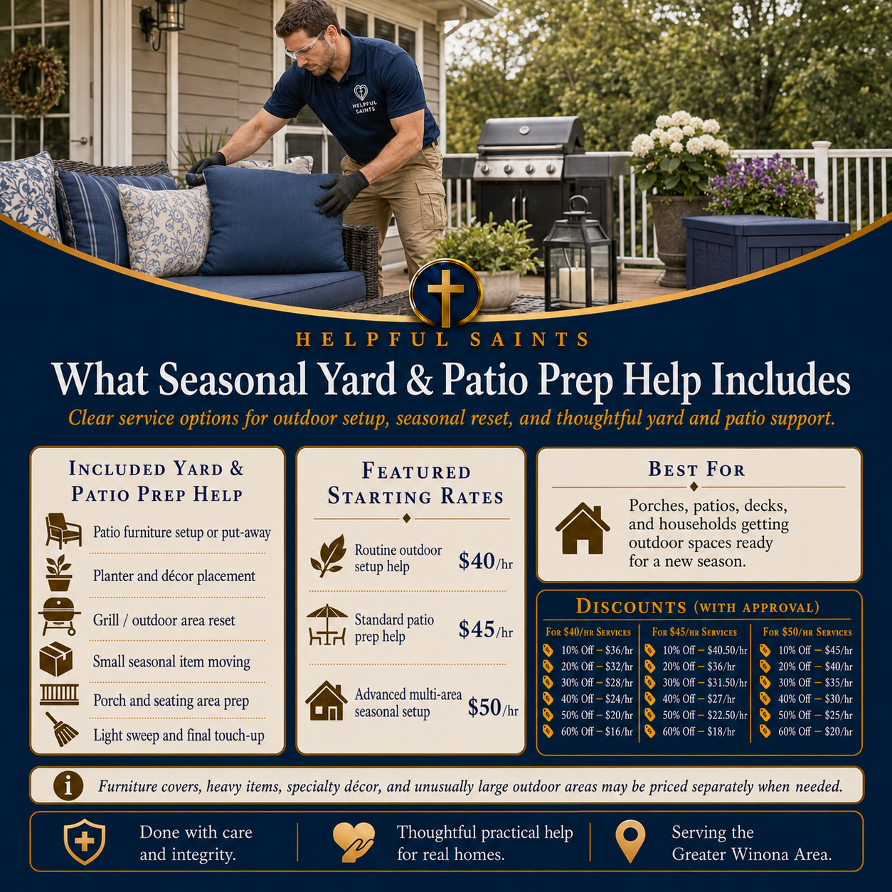 Helpful Saints Winona MN – List of Services and Price Guide – file 00000000d844720c8d76b05ac02f60dc