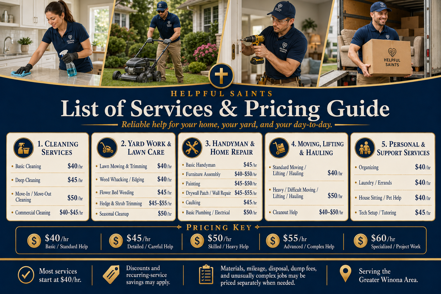Helpful Saints Winona MN – List of Services and Price Guide – LIST OF SERVICES AND PRICING GUIDE BANNER IMAGE
