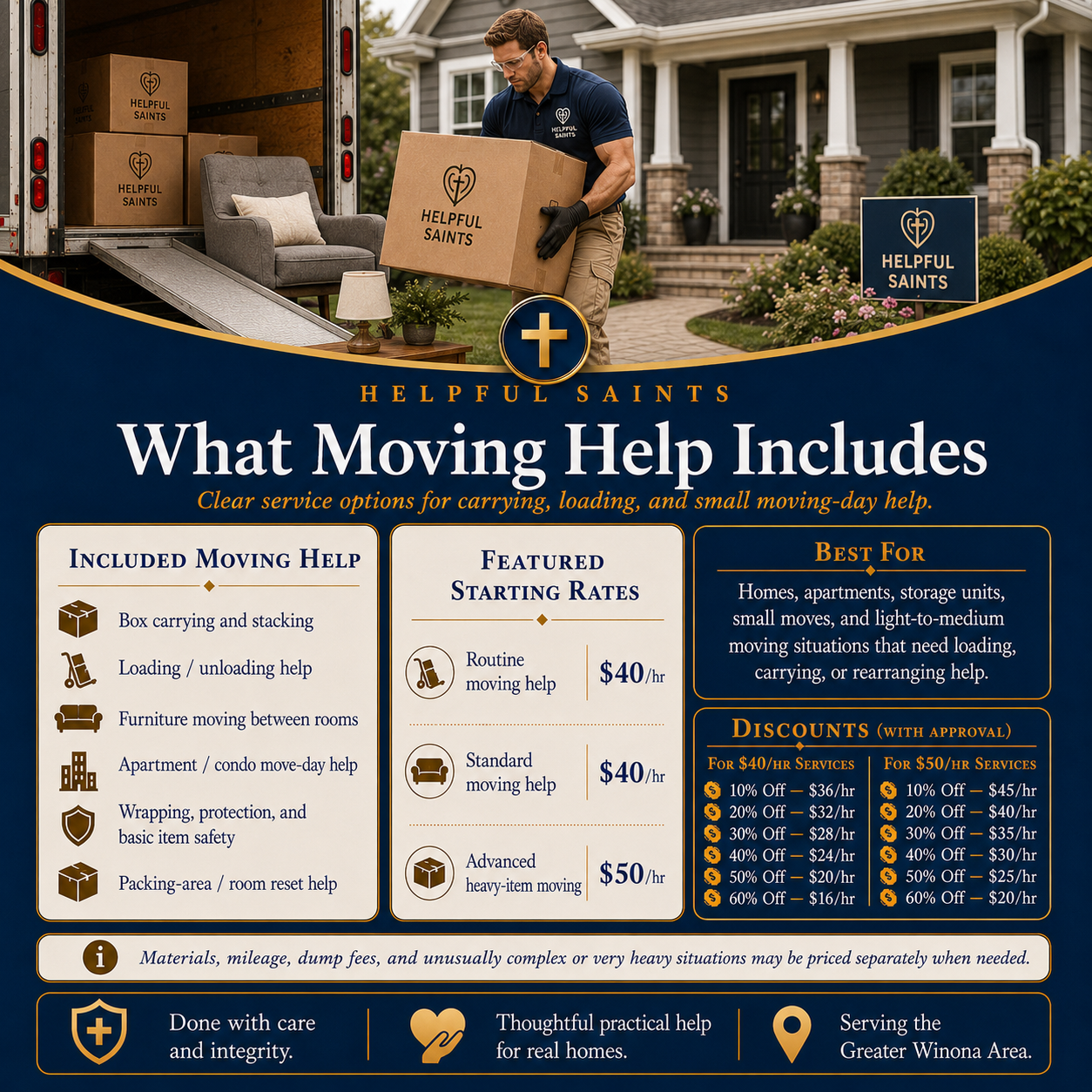 Helpful Saints Winona MN – List of Services and Price Guide – Moving 3